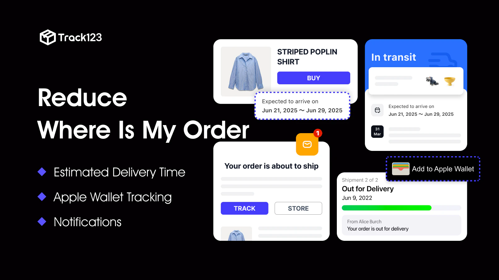 Paltrack PayPal Tracking Sync