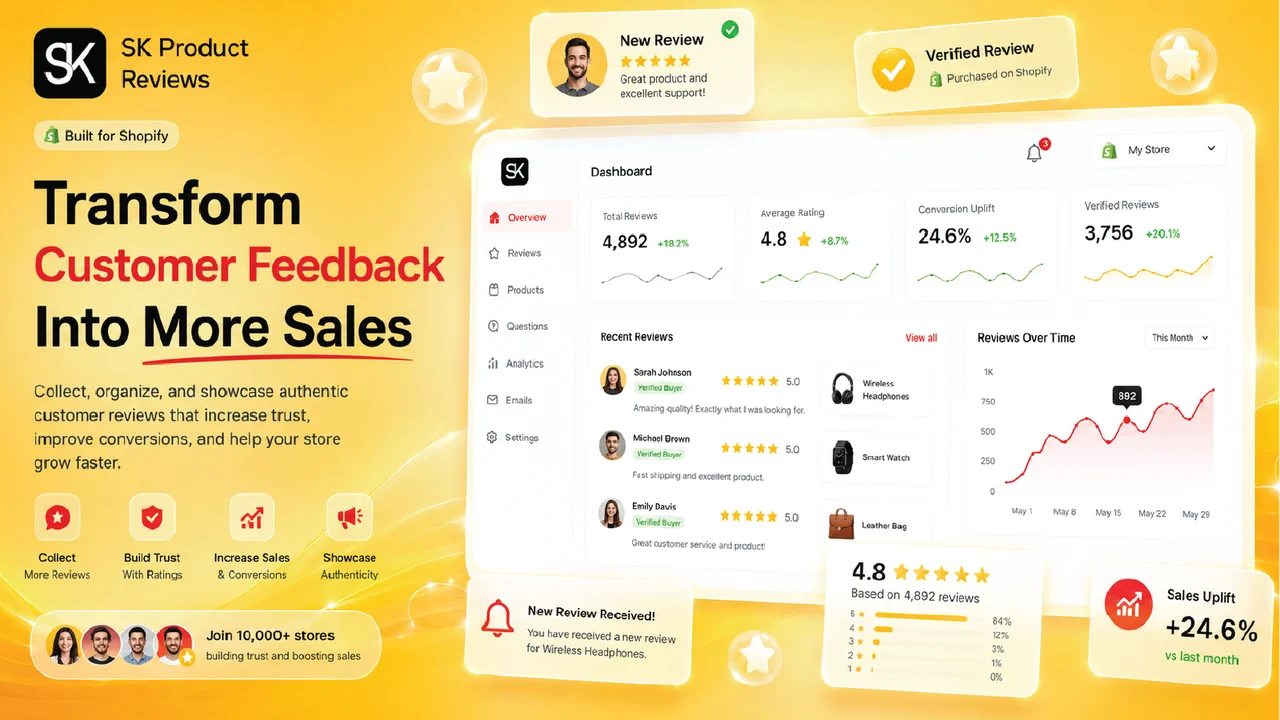 SK REVIEWS

