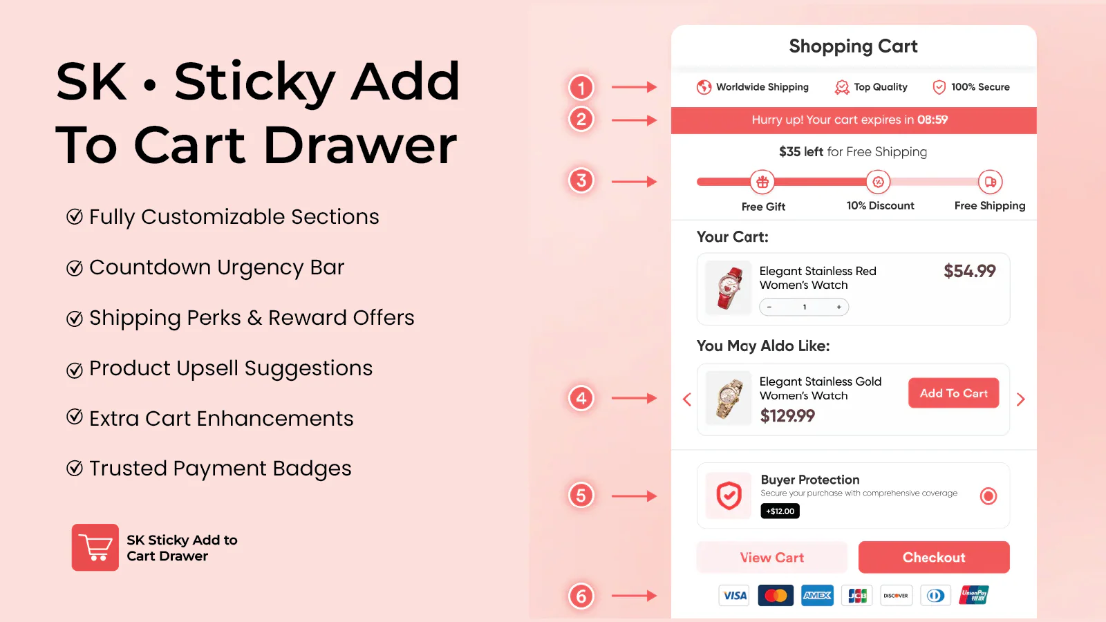 SK Sticky Add to Cart Drawer

